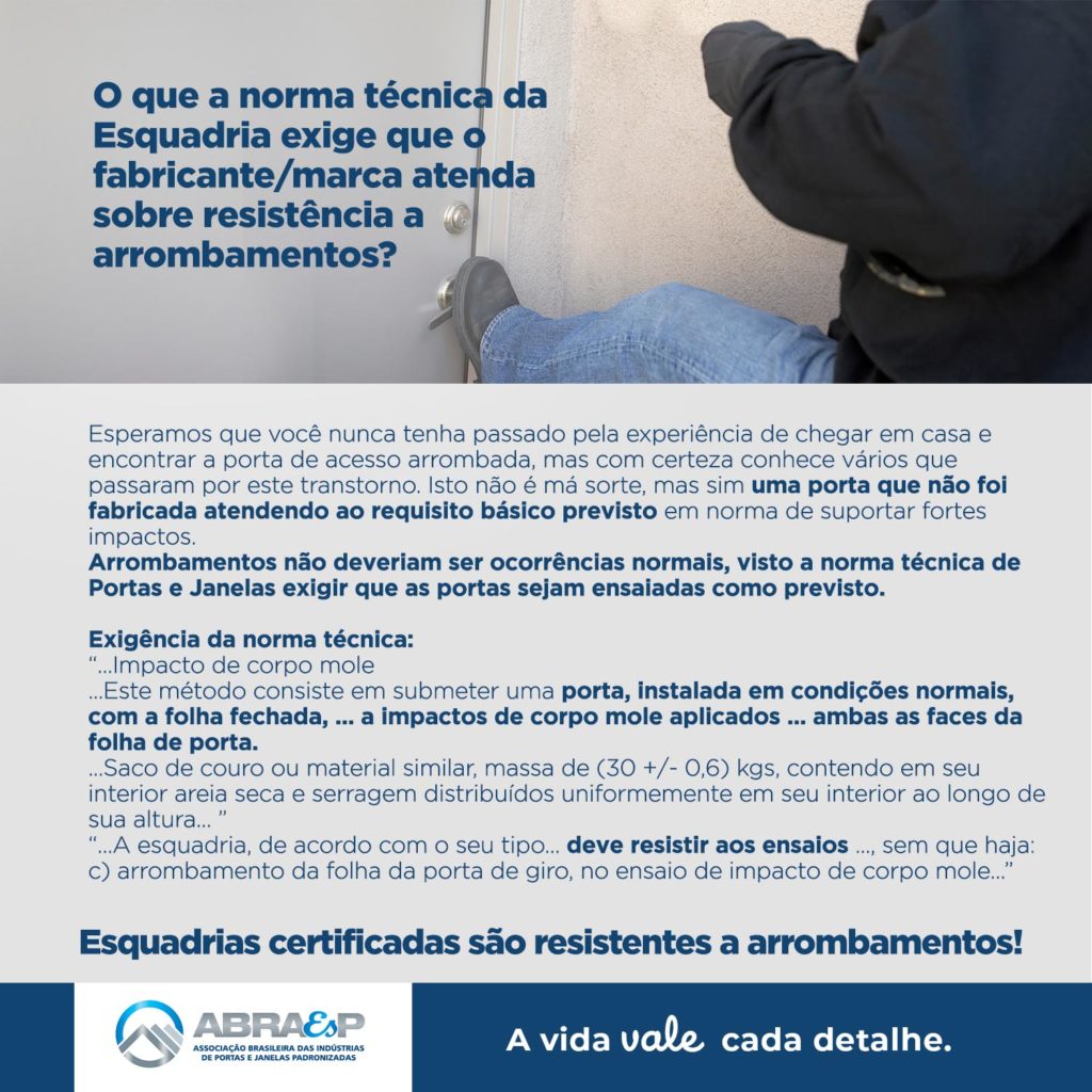 O que a norma de esquadrias exige